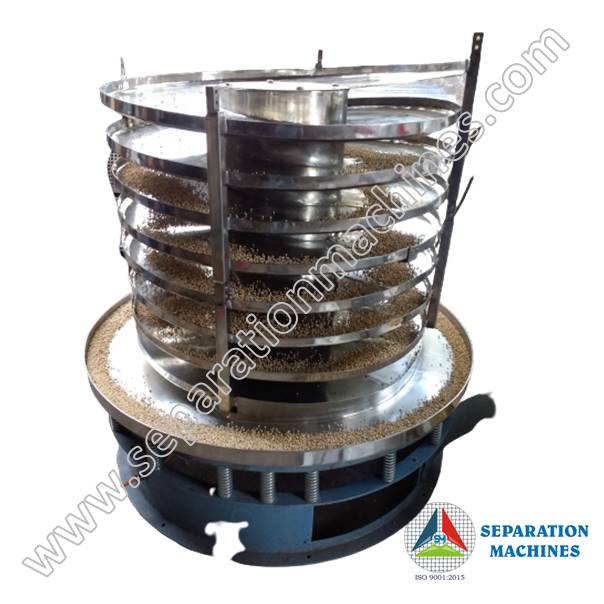 Spiral Conveyor Manufacturer and Supplier in Mumbai, India